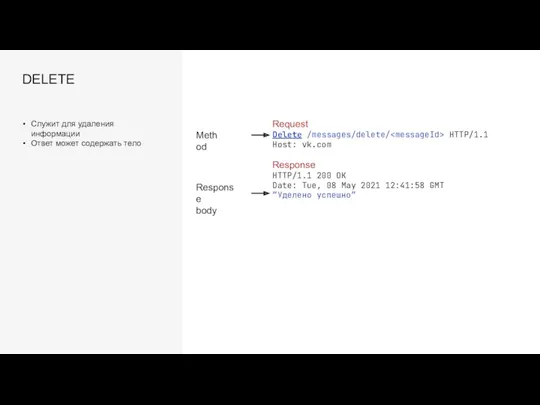 DELETE Request Delete /messages/delete/ HTTP/1.1 Host: vk.com Response HTTP/1.1 200