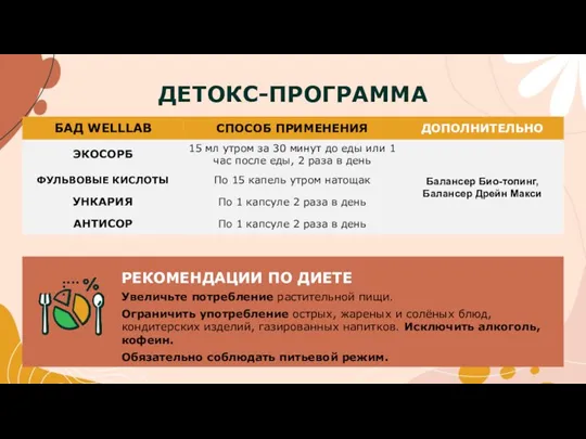 ДЕТОКС-ПРОГРАММА РЕКОМЕНДАЦИИ ПО ДИЕТЕ Увеличьте потребление растительной пищи. Ограничить употребление