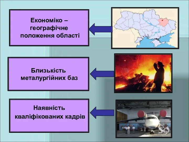 Економіко – географічне положення області Близькість металургійних баз Наявність кваліфікованих кадрів