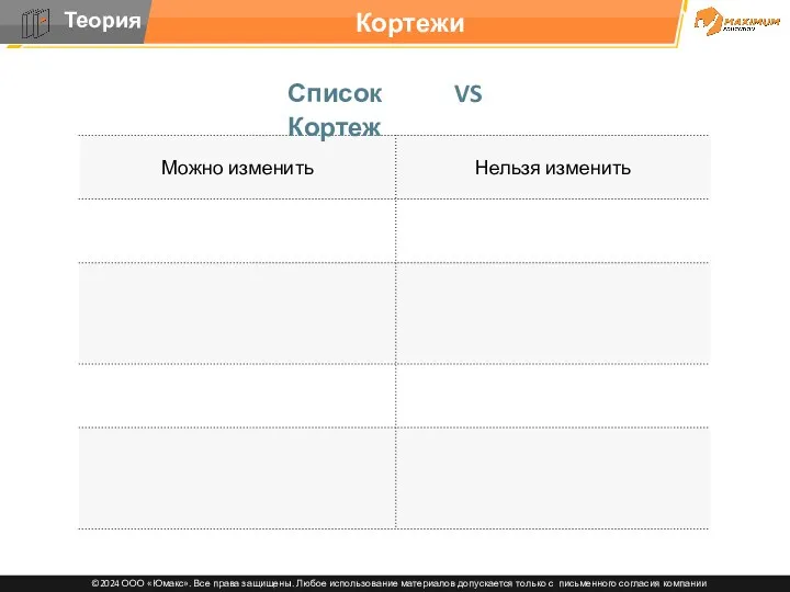 Кортежи Список VS Кортеж