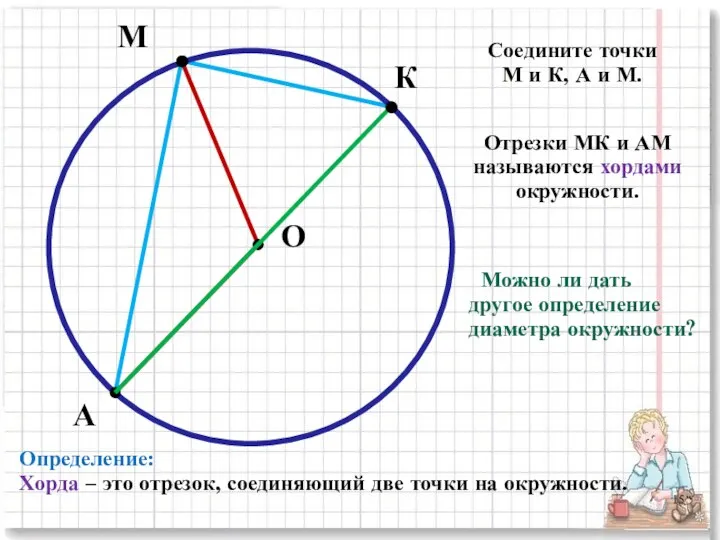 М А О К Соедините точки М и К, А и М. Отрезки