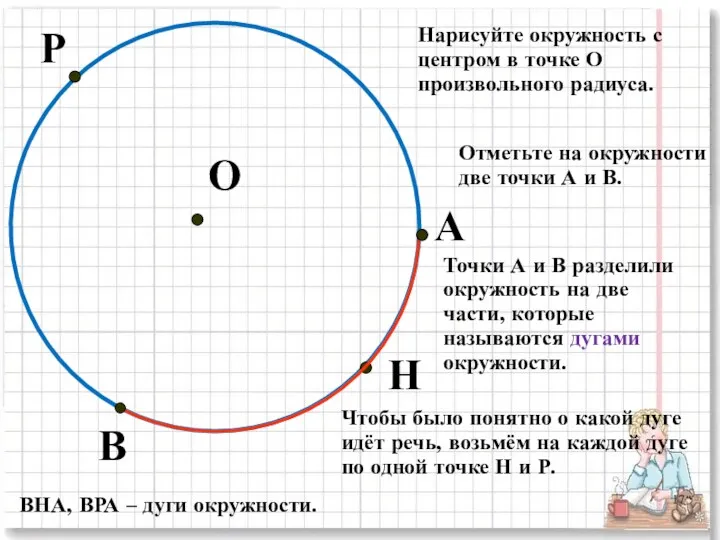 А В О Нарисуйте окружность с центром в точке О произвольного радиуса. Отметьте