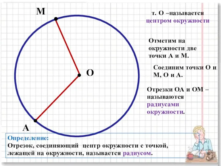 О М т. О –называется центром окружности А Отметим на окружности две точки