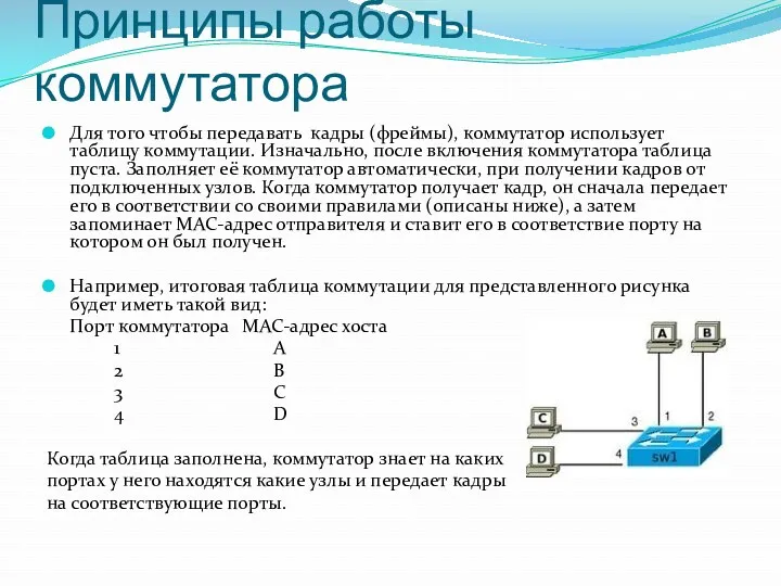 Принципы работы коммутатора Для того чтобы передавать кадры (фреймы), коммутатор