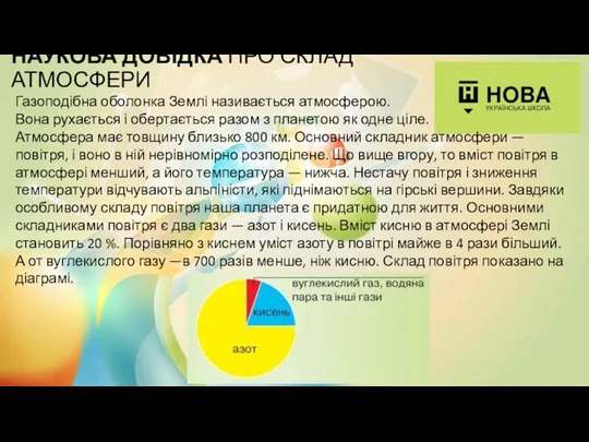 НАУКОВА ДОВІДКА ПРО СКЛАД АТМОСФЕРИ Газоподібна оболонка Землі називається атмосферою.