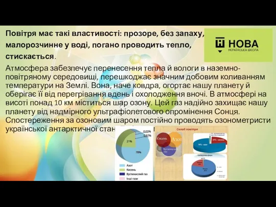 Повітря має такі властивості: прозоре, без запаху, малорозчинне у воді,