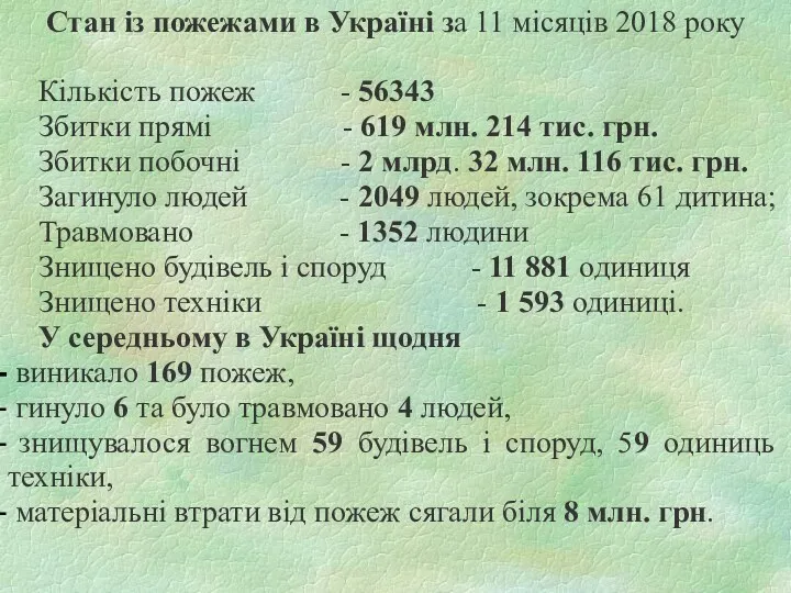 Стан із пожежами в Україні за 11 місяців 2018 року