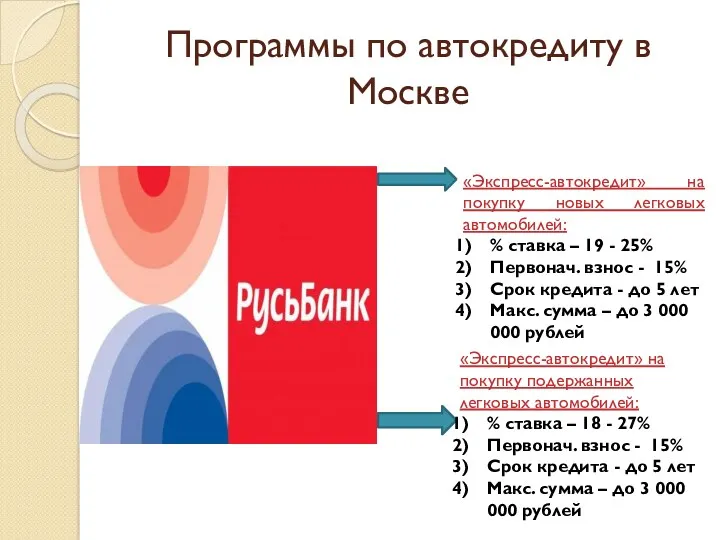 Программы по автокредиту в Москве «Экспресс-автокредит» на покупку новых легковых