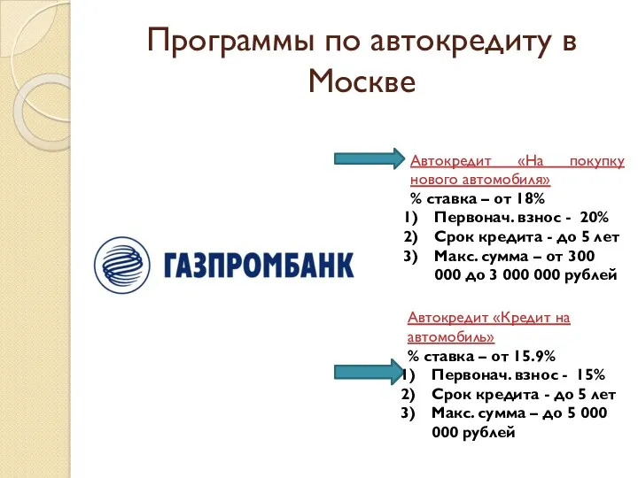 Программы по автокредиту в Москве Автокредит «На покупку нового автомобиля»