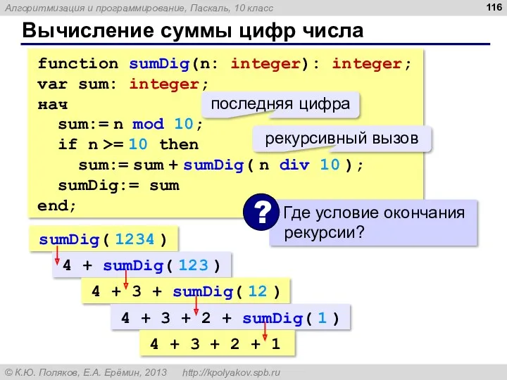 Вычисление суммы цифр числа function sumDig(n: integer): integer; var sum: