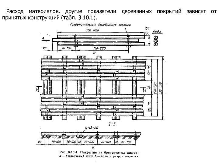 Расход материалов, другие показатели деревянных покрытий зависят от принятых конструкций (табл. 3.10.1).