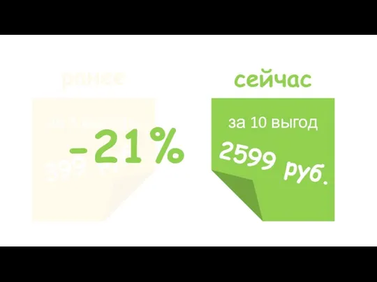 ранее сейчас -21%