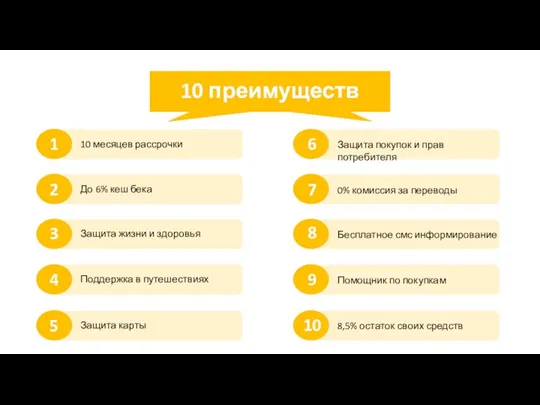 10 преимуществ 10 месяцев рассрочки До 6% кеш бека Защита