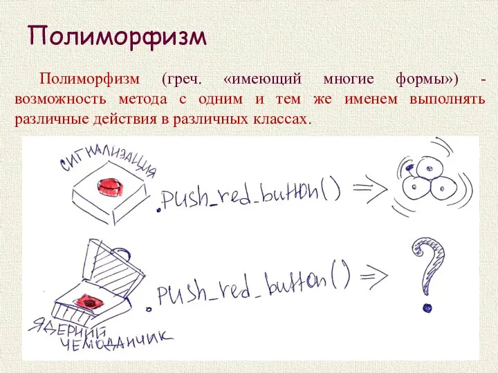 Полиморфизм Полиморфизм (греч. «имеющий многие формы») - возможность метода с