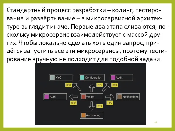 Стандартный процесс разработки – кодинг, тестиро-вание и развёртывание – в