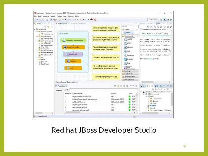 Red hat JBoss Developer Studio