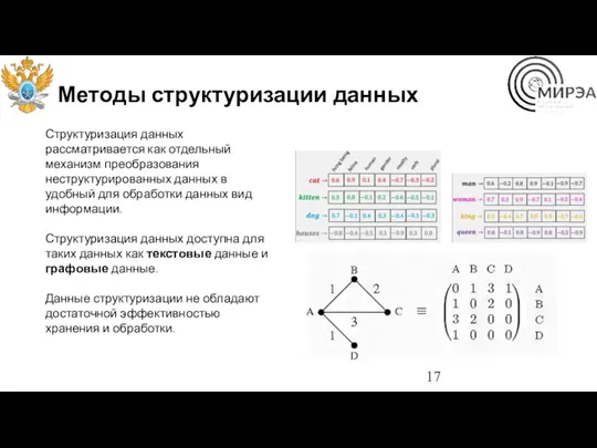 Методы структуризации данных Структуризация данных рассматривается как отдельный механизм преобразования