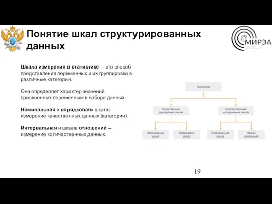 Понятие шкал структурированных данных Шкала измерения в статистике — это