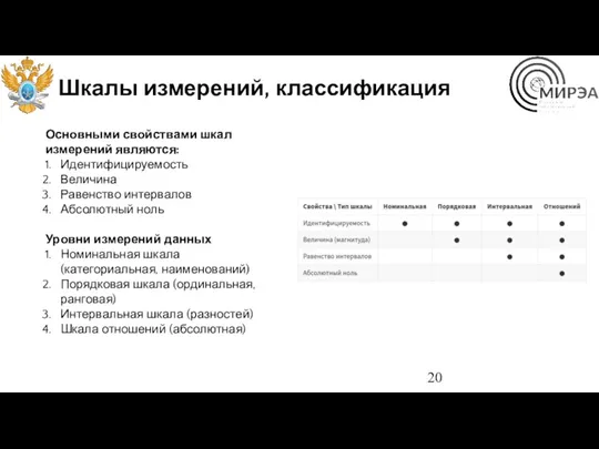 Шкалы измерений, классификация Основными свойствами шкал измерений являются: Идентифицируемость Величина