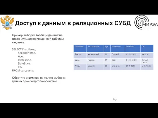 Доступ к данным в реляционных СУБД Пример выборки таблицы данных