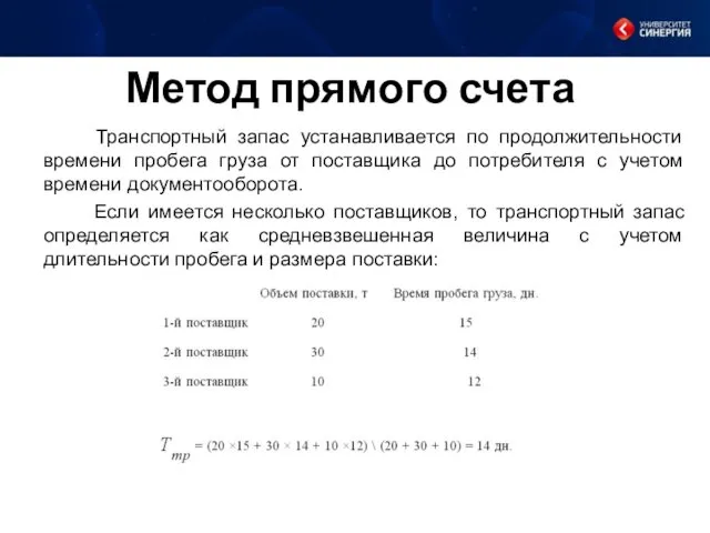 Метод прямого счета Транспортный запас устанавливается по продолжительности времени пробега груза от поставщика