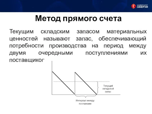 Метод прямого счета Текущим складским запасом материальных ценностей называют запас, обеспечивающий потребности производства