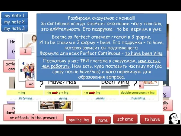 Present Perfect Continuous actions started in the past and continuing