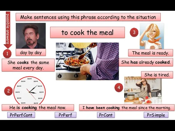 to cook the meal Make sentences using this phrase according