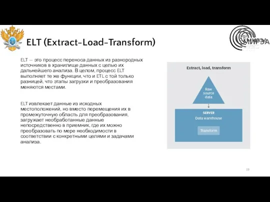 ELT (Extract-Load-Transform) ELT — это процесс переноса данных из разнородных