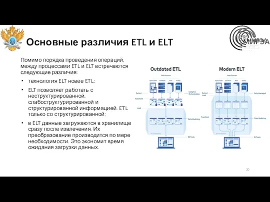 Основные различия ETL и ELT Помимо порядка проведения операций, между