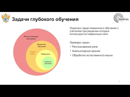 Задачи глубокого обучения Подкласс задач машинного обучения с учителем при