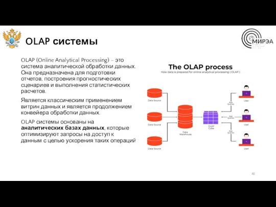 OLAP системы OLAP (Online Analytical Processing) – это система аналитической