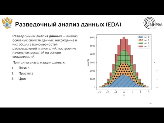 Разведочный анализ данных (EDA) Разведочный анализ данных — анализ основных