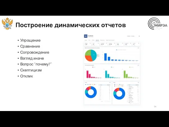 Построение динамических отчетов Упрощение Сравнение Сопровождение Взгляд иначе Вопрос “почему?” Скептицизм Отклик