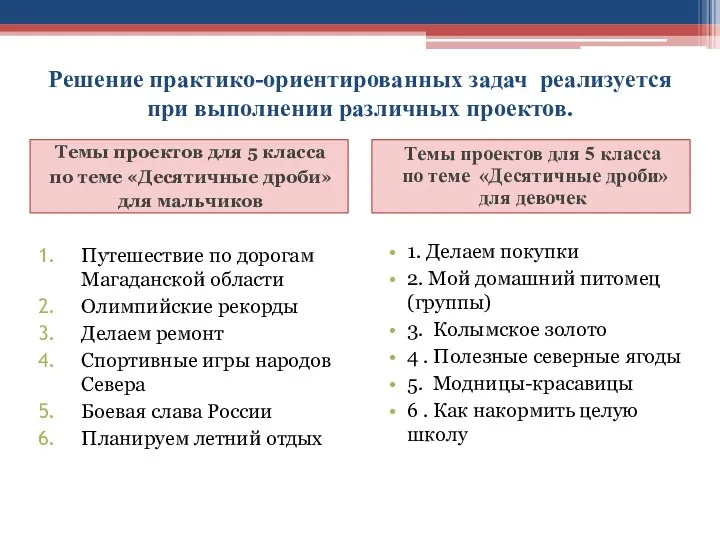 Решение практико-ориентированных задач реализуется при выполнении различных проектов. Темы проектов