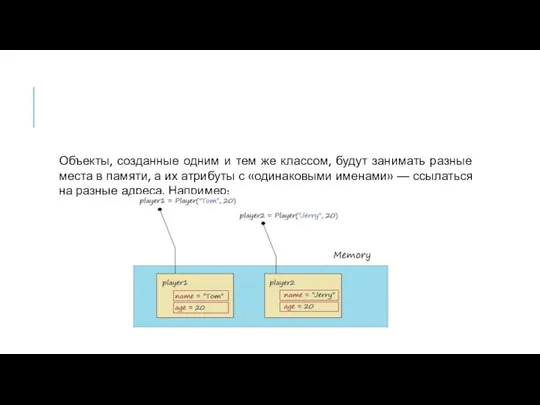 Объекты, созданные одним и тем же классом, будут занимать разные