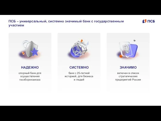 ПСБ – универсальный, системно значимый банк с государственным участием ЗНАЧИМО