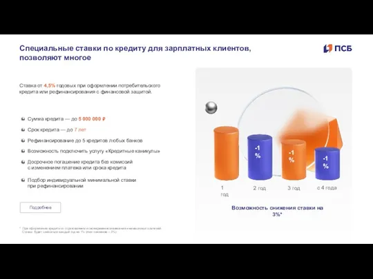 Специальные ставки по кредиту для зарплатных клиентов, позволяют многое Ставка