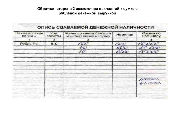 Обратная сторона 2 экземпляра накладной к сумке с рублевой денежной выручкой