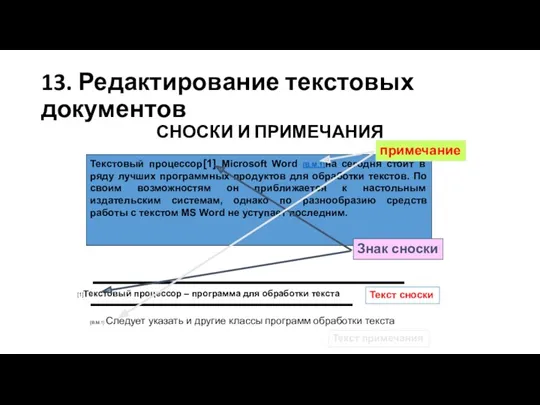 13. Редактирование текстовых документов СНОСКИ И ПРИМЕЧАНИЯ