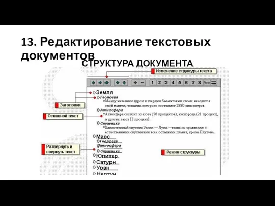 13. Редактирование текстовых документов СТРУКТУРА ДОКУМЕНТА