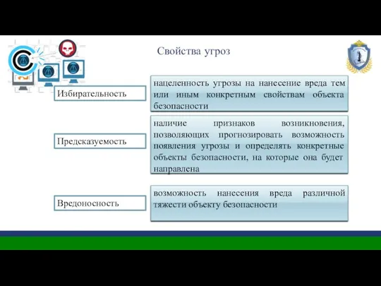 Свойства угроз нацеленность угрозы на нанесение вреда тем или иным