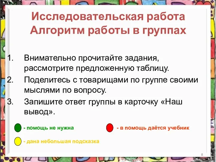 Исследовательская работа Алгоритм работы в группах Внимательно прочитайте задания, рассмотрите