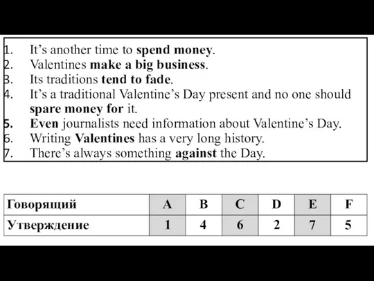 It’s another time to spend money. Valentines make a big
