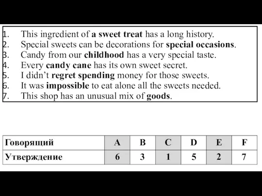 This ingredient of a sweet treat has a long history.