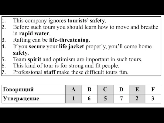 This company ignores tourists’ safety. Before such tours you should