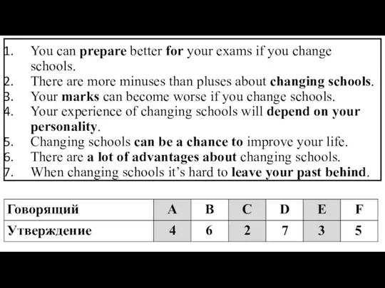 You can prepare better for your exams if you change