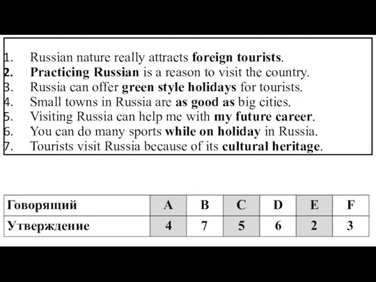 Russian nature really attracts foreign tourists. Practicing Russian is a