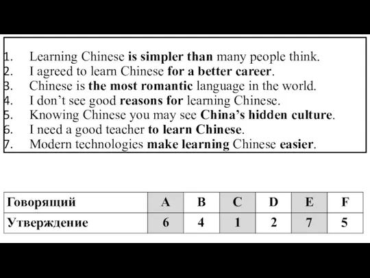 Learning Chinese is simpler than many people think. I agreed