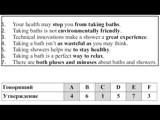 Your health may stop you from taking baths. Taking baths